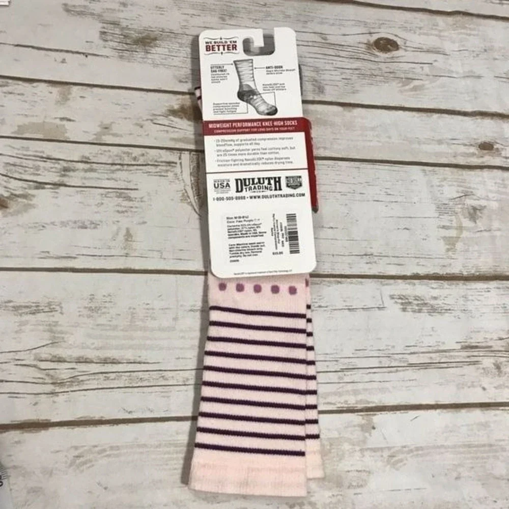 Duluth Trading Compression Knee High Socks medium‎ 6-8.5 nwt - Picture 7 of 10